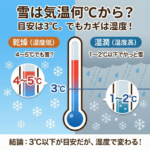 雪は気温何℃から降りますか？