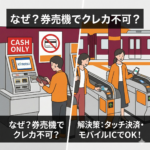 近鉄の自動券売機は何故乗車券がクレジットカードで買えないのですか？
