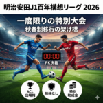 J1百年構想リーグとは？