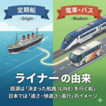 ライナーの由来は？