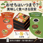 おせち料理はいつまでに食べれば良いですか？