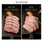 豚肉のロースとヒレは何が違うのですか？