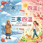 三寒四温とはいつの頃ですか？